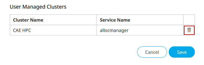 Revoke Access to a Instance of Budget Manager