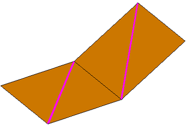 Non Included Highlighting the Non-Included Angle
