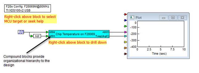 MeasureChipTempexamplefig1