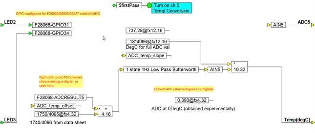 MeasureChipTempexamplefig2