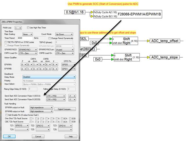 MeasureChipTempexamplefig4