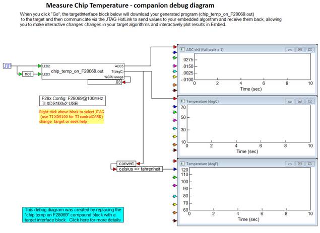 MeasureChipTempexamplefig5