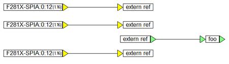 execOrder example