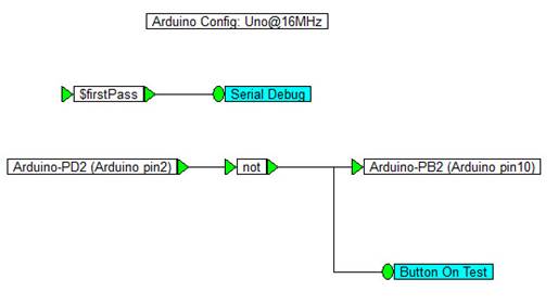 serialMonitorBlinkLEDwithPushButton7