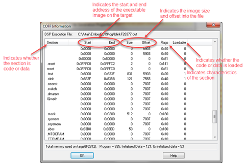 Coff Info db annotated