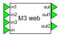 Web Server block 2