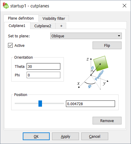 Adding a Cutplane