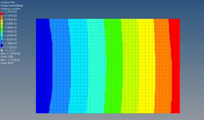 direct_matrix_displacement_results