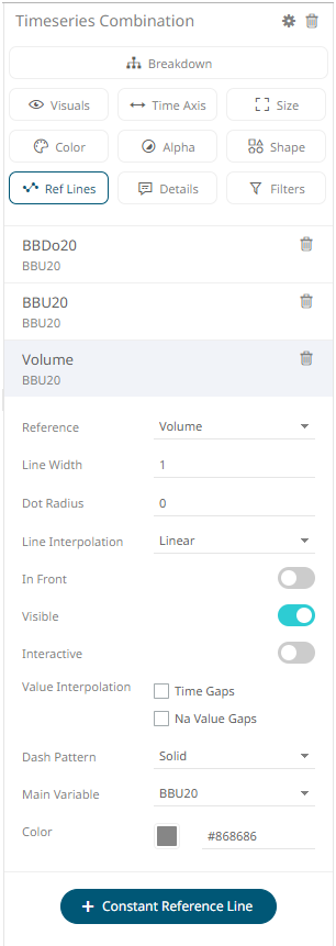 Altair Panopticon Web Authoring Help - Reference Lines Variable ...