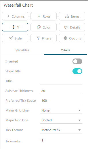 Altair Panopticon Web Authoring Help - Waterfall Chart Settings