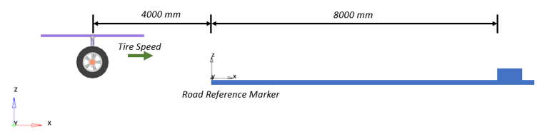 MV-8600: Road Reference Marker