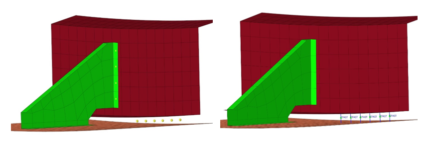 1D Beam Modeling