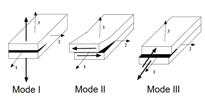 fail_lad-dama_delam1A