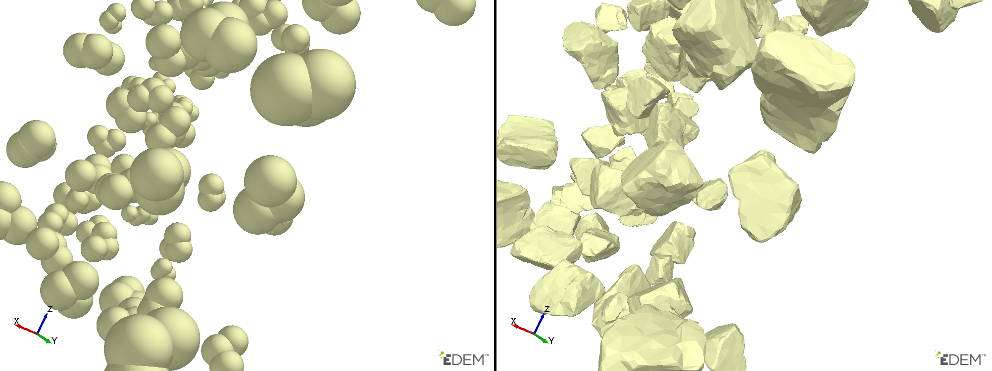 Multi-Sphere Particles with Template rendering