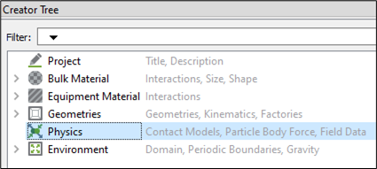 The Residence Time in Geometries Models