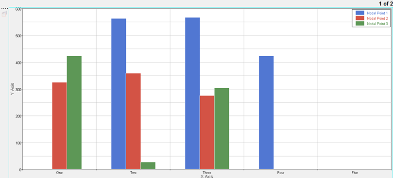 Editing Bar Plot and Edit Bar Charts