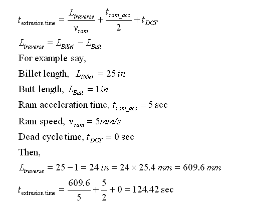 transient_data_tab_equation