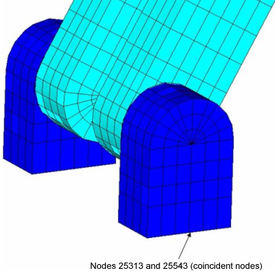 nodes_fixed_j