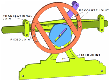 rd4040_joint_locations