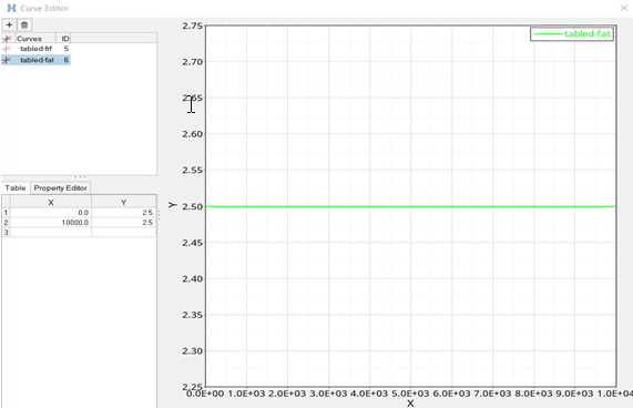 OS-T: 6090 Sine Sweep Fatigue Analysis (EN Damage)