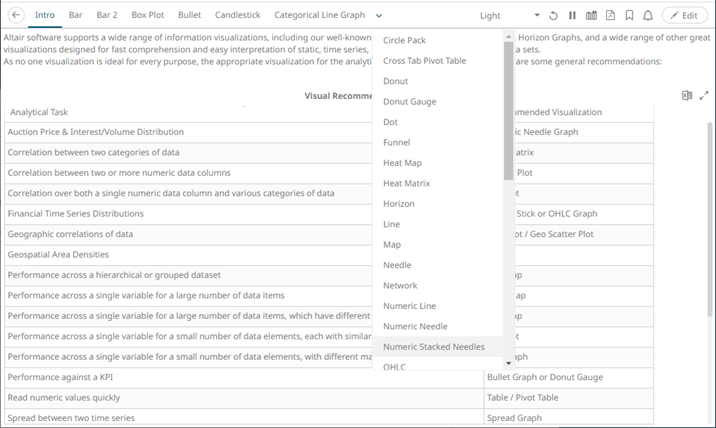 Altair Panopticon Web Authoring Help - [8] Accessing Workbooks and ...