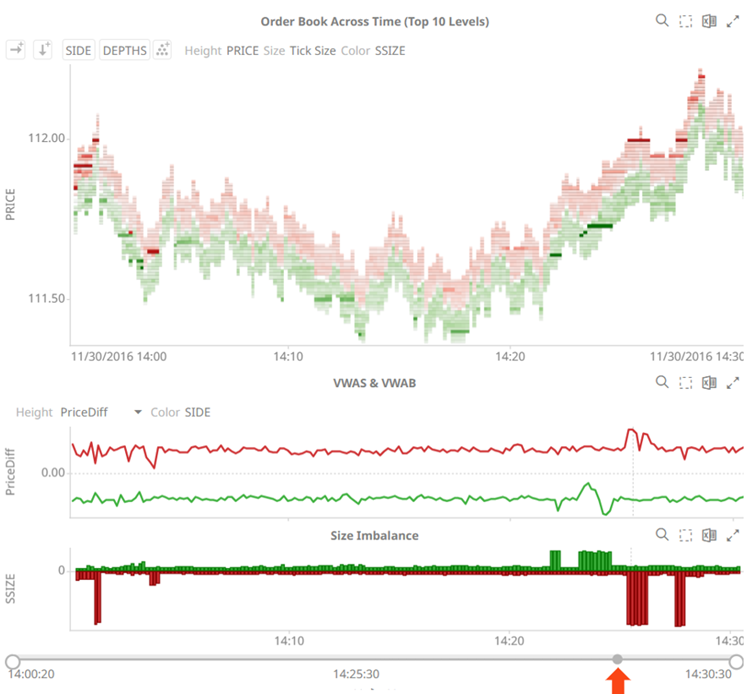 Altair Panapticon Client & Analyst Reference Help Setting Snapshot