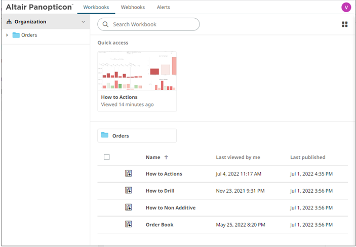 Altair Panapticon Client & Analyst Reference Help - Sorting Workbooks