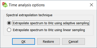 Spectral Extrapolation Techniques