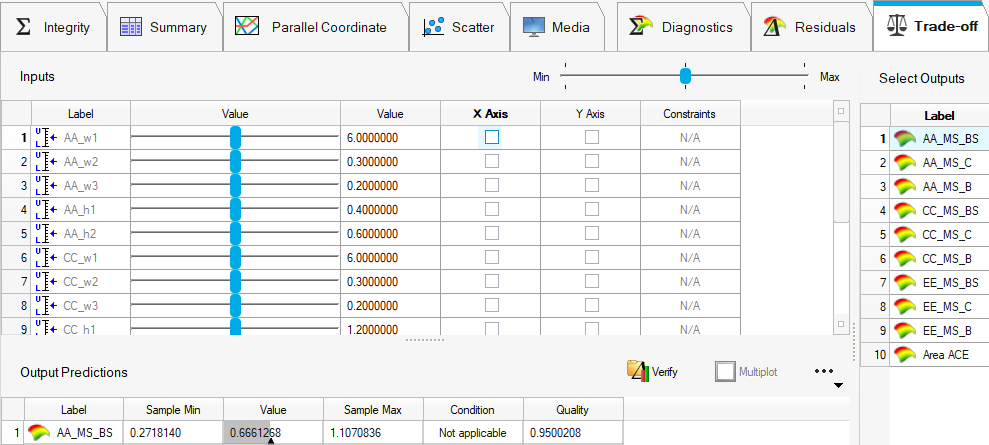 Hyperstudy Run Matrix HS-1810: Post Process with HyperStudy