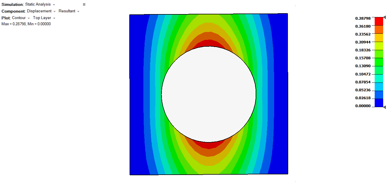 OS-SL-T: 1070 Linear Static Analysis of a Plate with a Hole