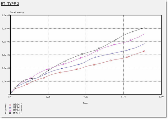 fig_17-11