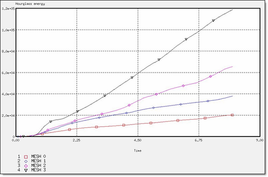 fig_17-12