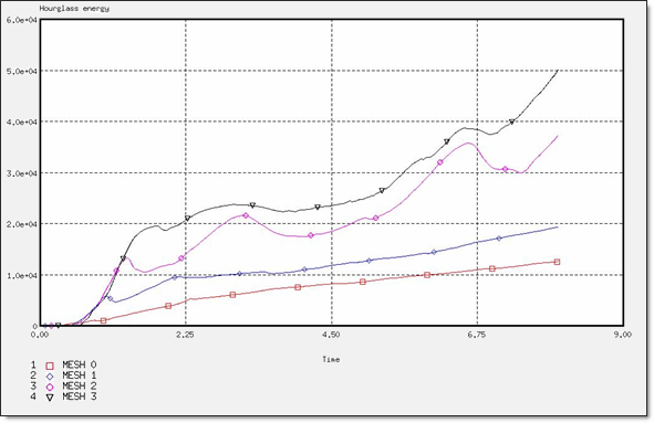 fig_17-15