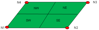 starter_admesh_state_shell