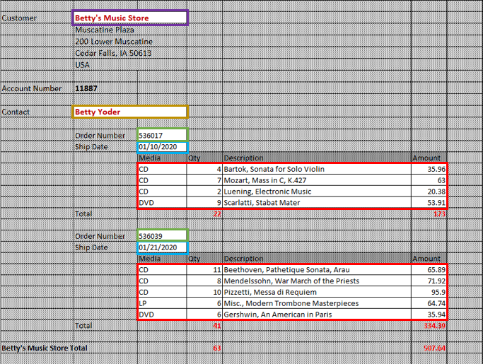 Overview: Worksheet Design