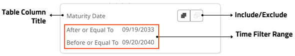 Table Column Filtering