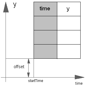 TimeTable.png