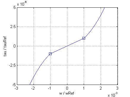 frictiontorque.png