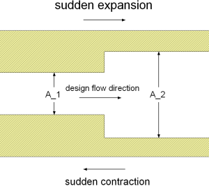 pic_suddenChangeSection