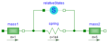 relativeStates2