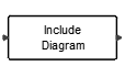 IncludeDiagram