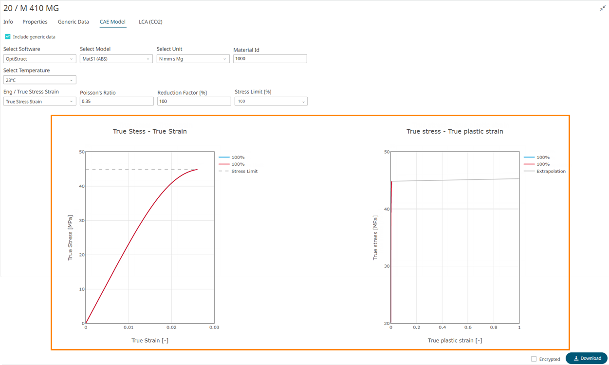 Optistruct with Generic Data