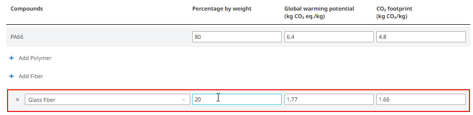 Specify the Glass Fiber ratio in the compound