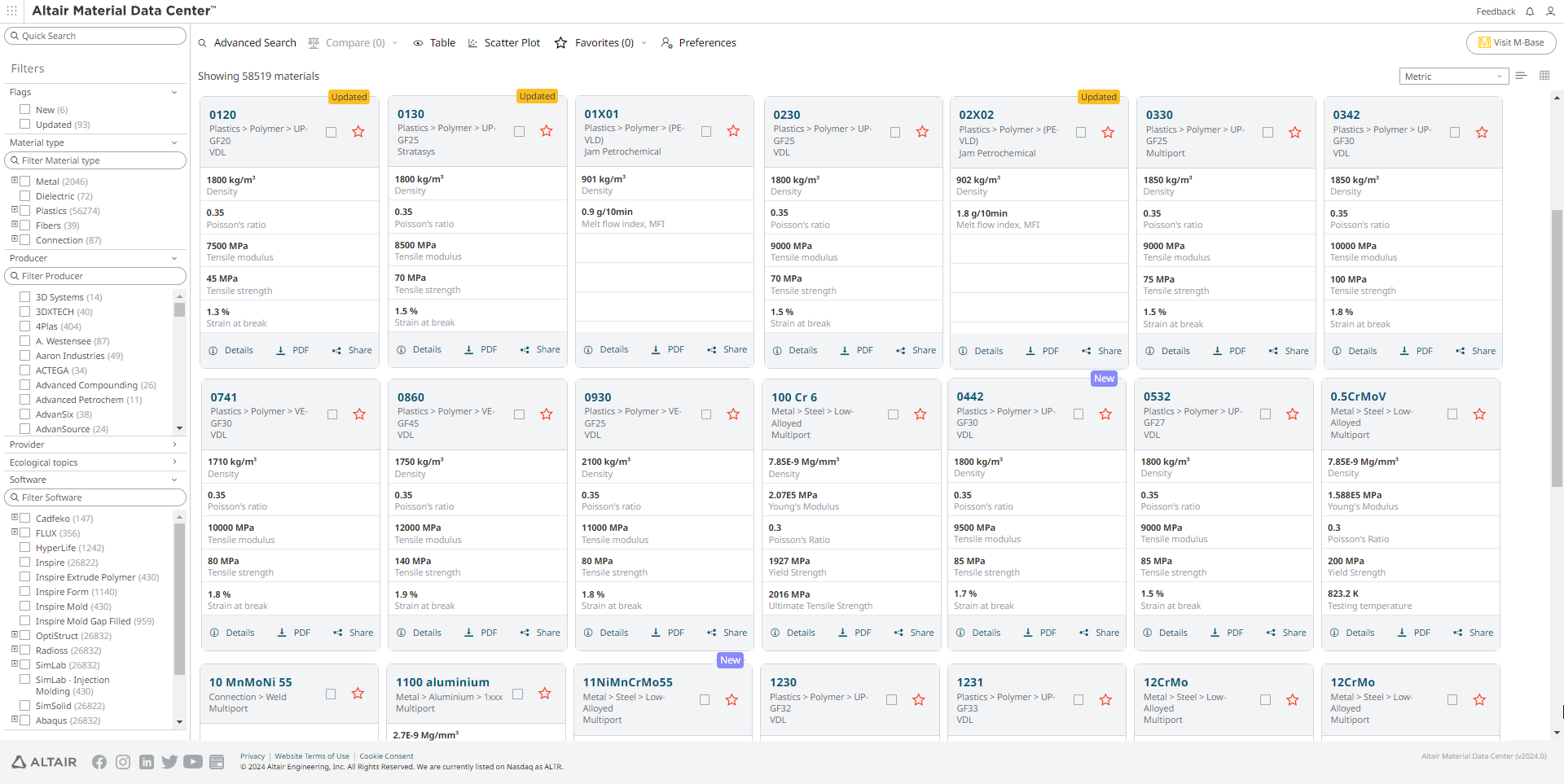 View Materials Page