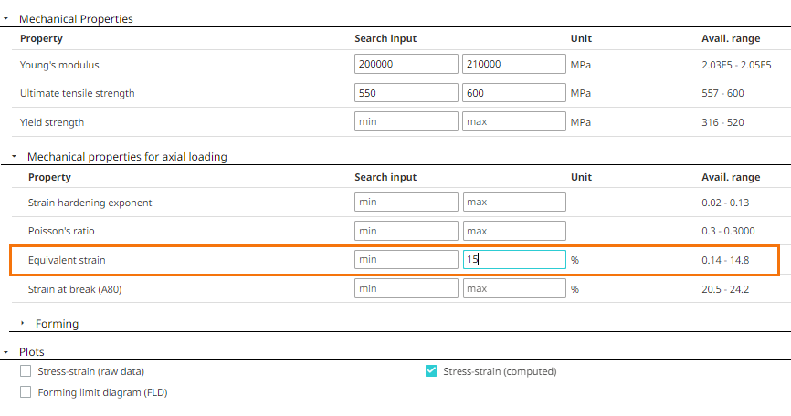 Specify Input Value for Equivalent Strength