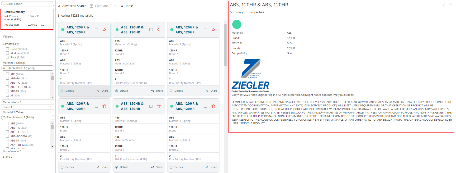 View Ziegler Material Pairs Information