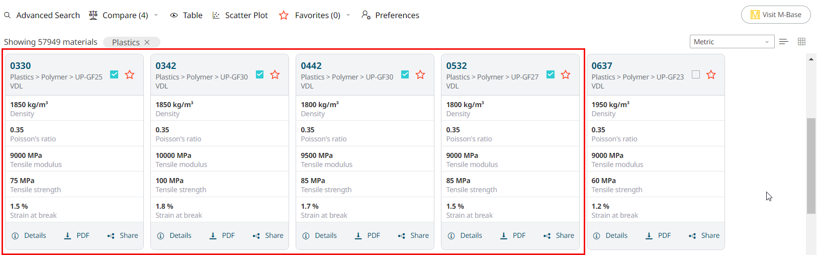 Select Materials to Compare