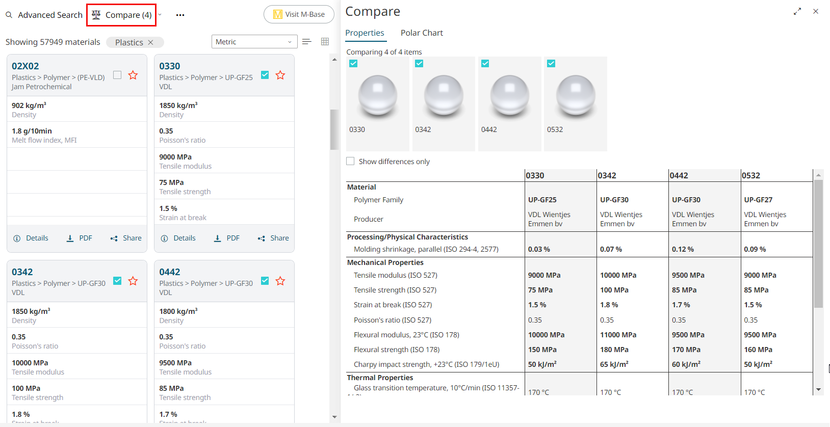 Compare Material Data