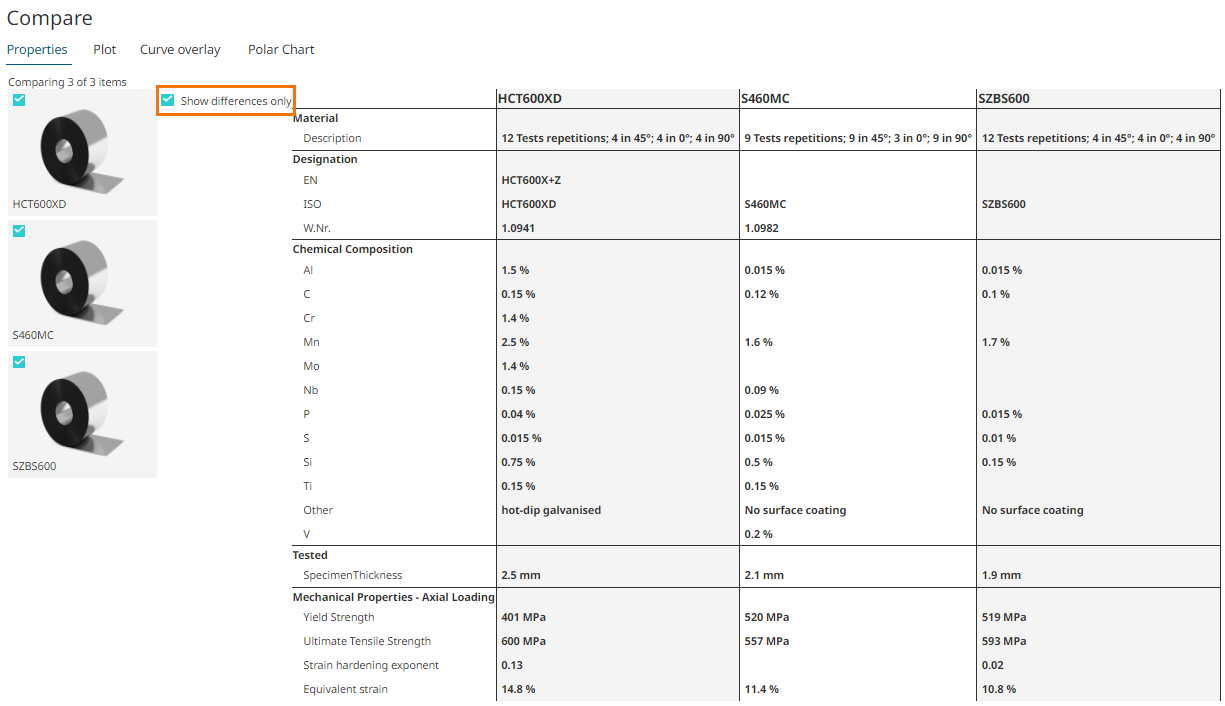 Compare Material Differences