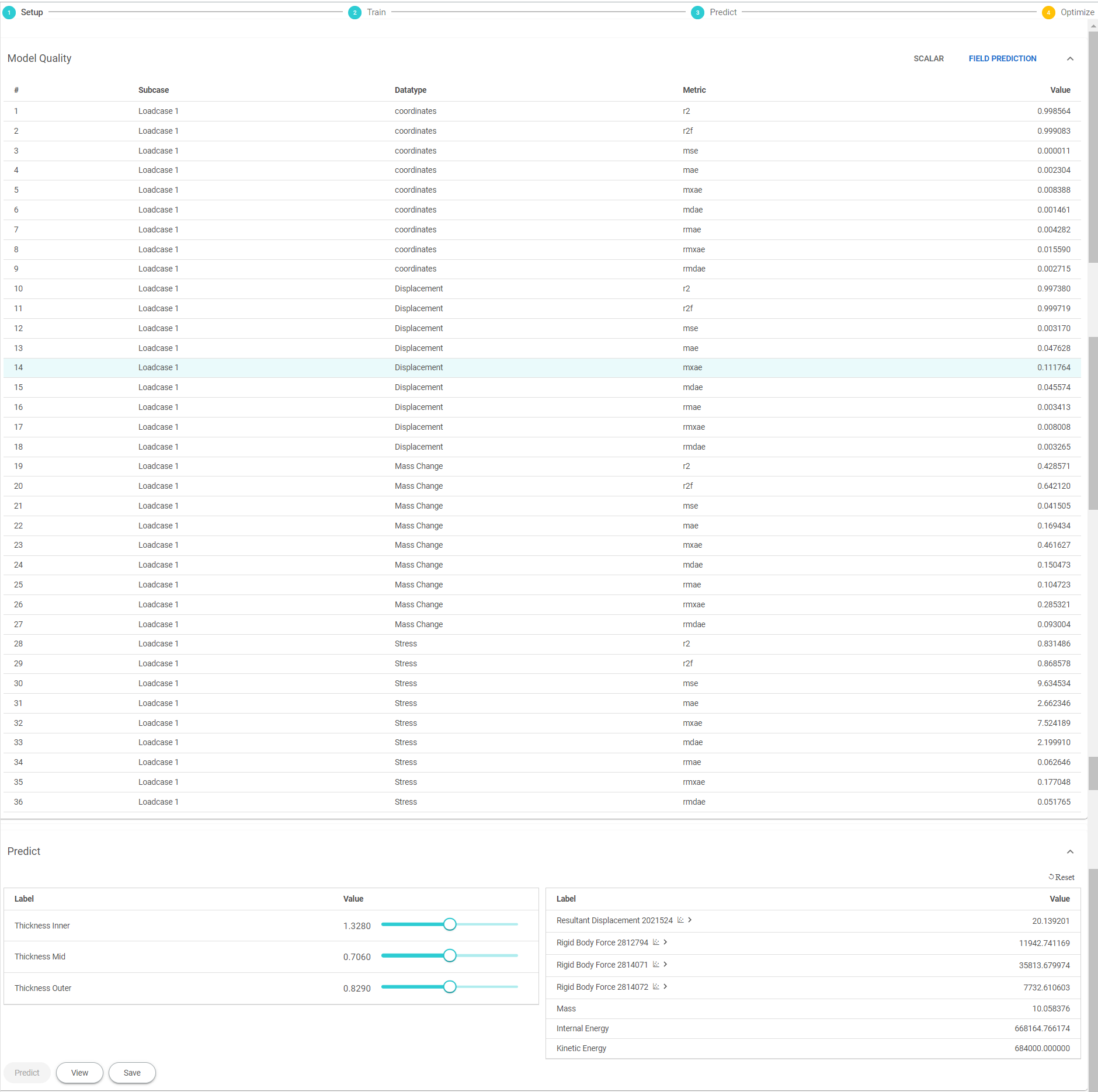 Predict Real-Time Output Values